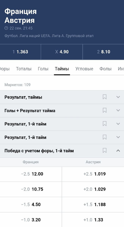 Ставки на фору в тайме