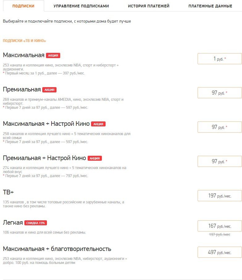 Варианты подписки на Megogo