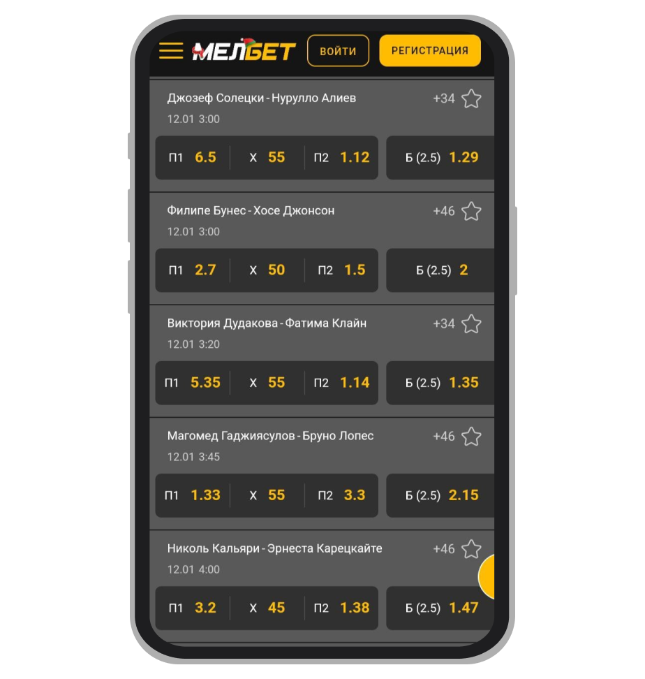 Разнообразие исходов в «Мелбет»
