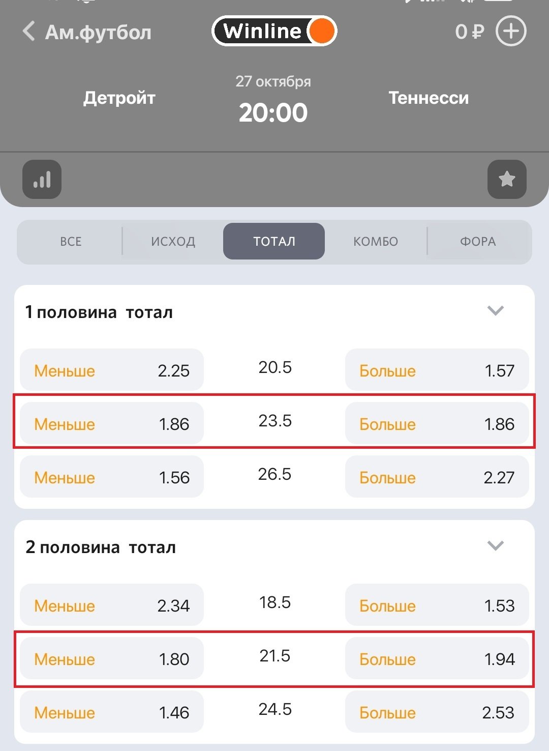 Матч «Детройт» — «Теннеси». Равновероятный тотал второй половины ниже, чем в первой
