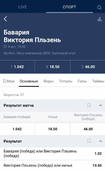 Основные исходы на матч Лиги чемпионов