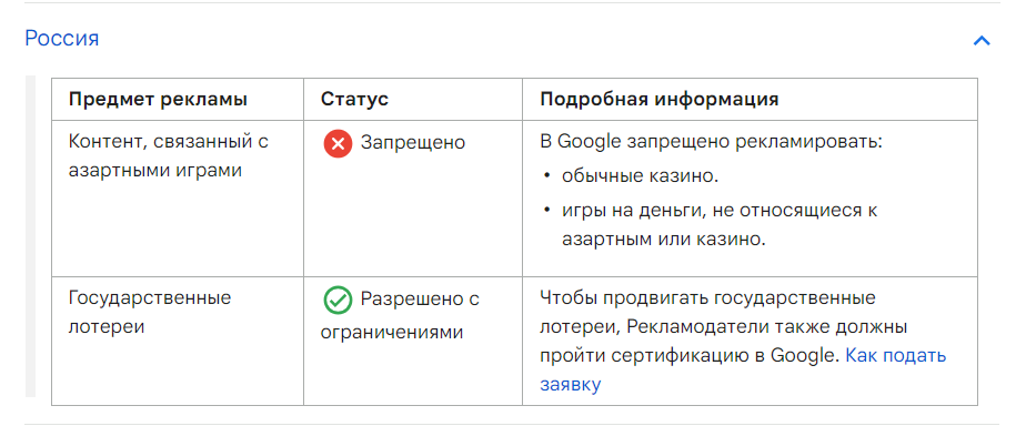Ограничения на рекламу азартных игр в России
