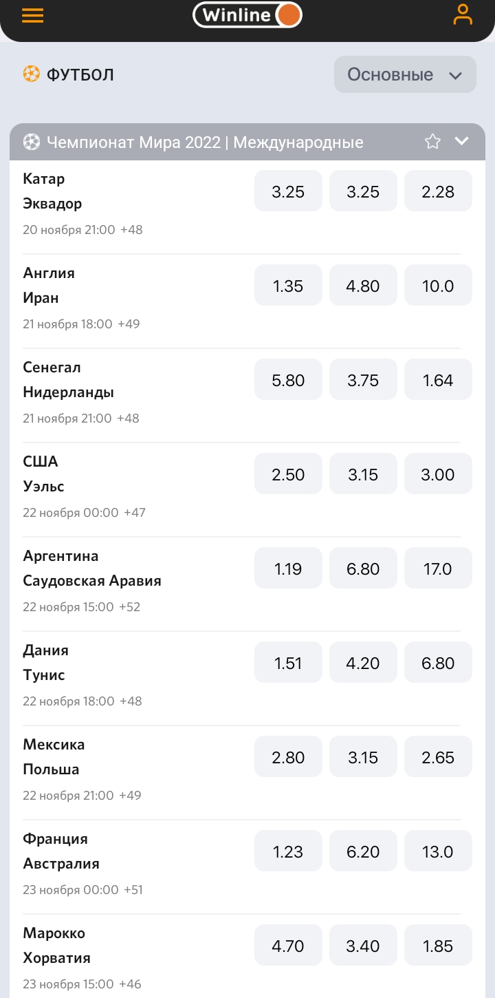 Список матчей ЧМ-2022 в БК Winline