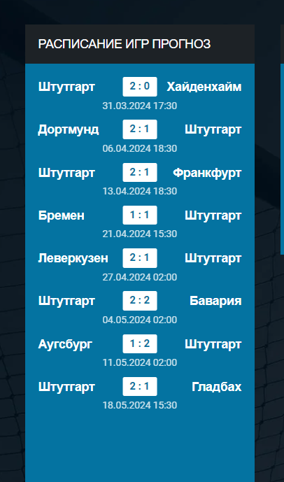 Прогнозы на счёт до конца сезона
