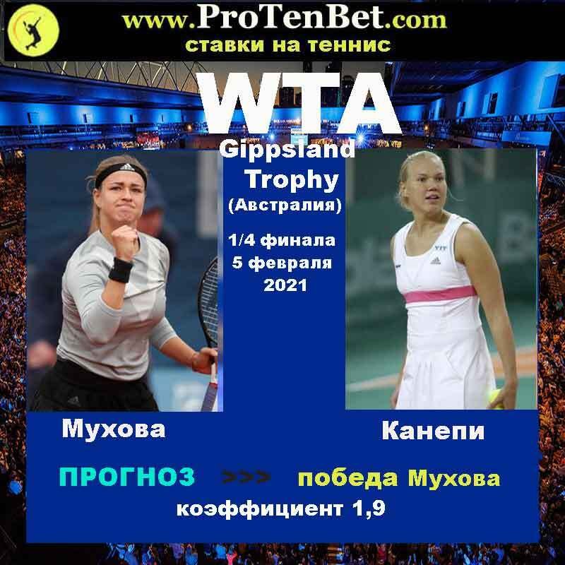 Прогноз на матч Мухова - Канепи