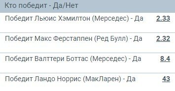 Пример голландской стратегии