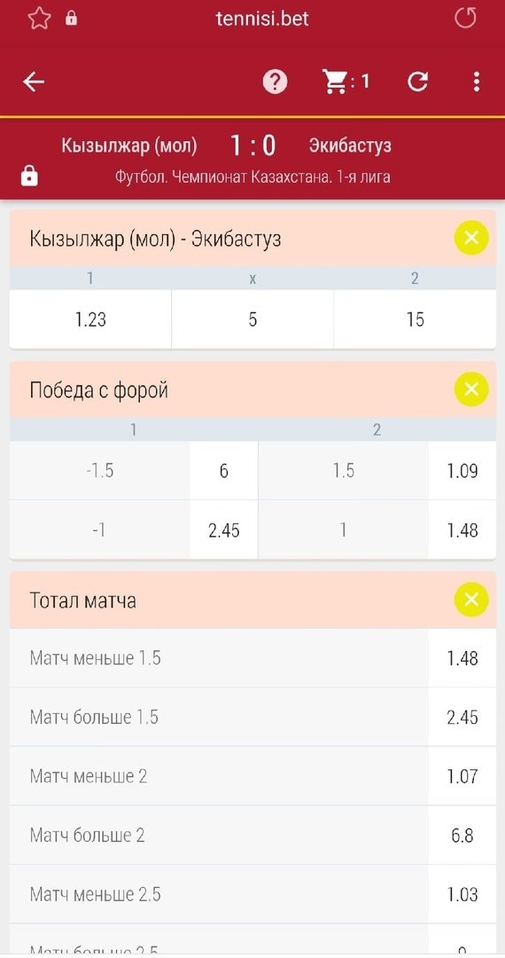 Вся роспись по событию открывается одним кликом