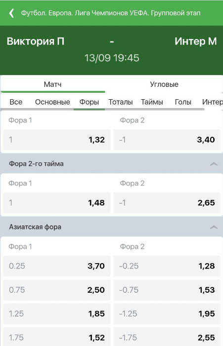 Ставки на азиатскую фору в матче