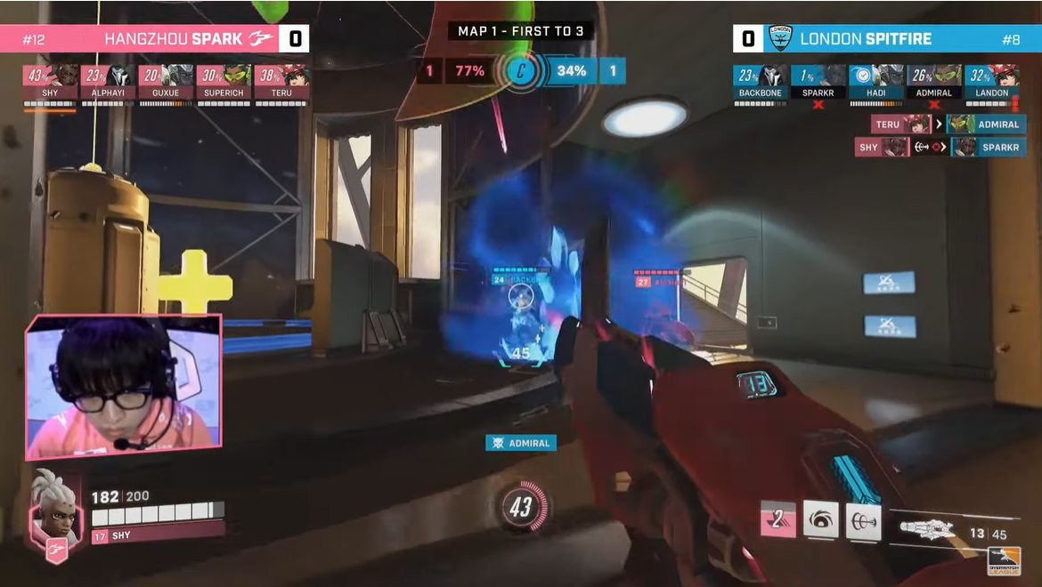 Overwatch