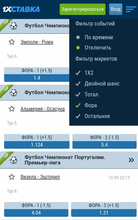 Фильтр на фору в ставках на футбол