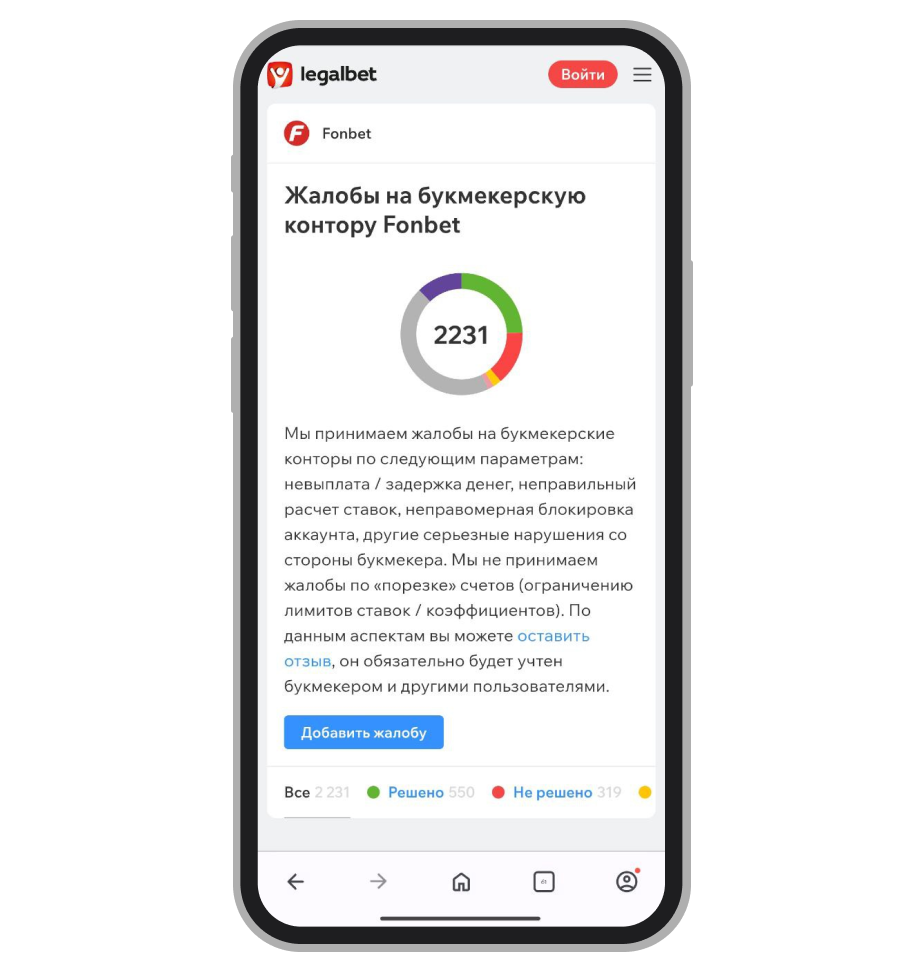 Страница жалоб на Fonbet