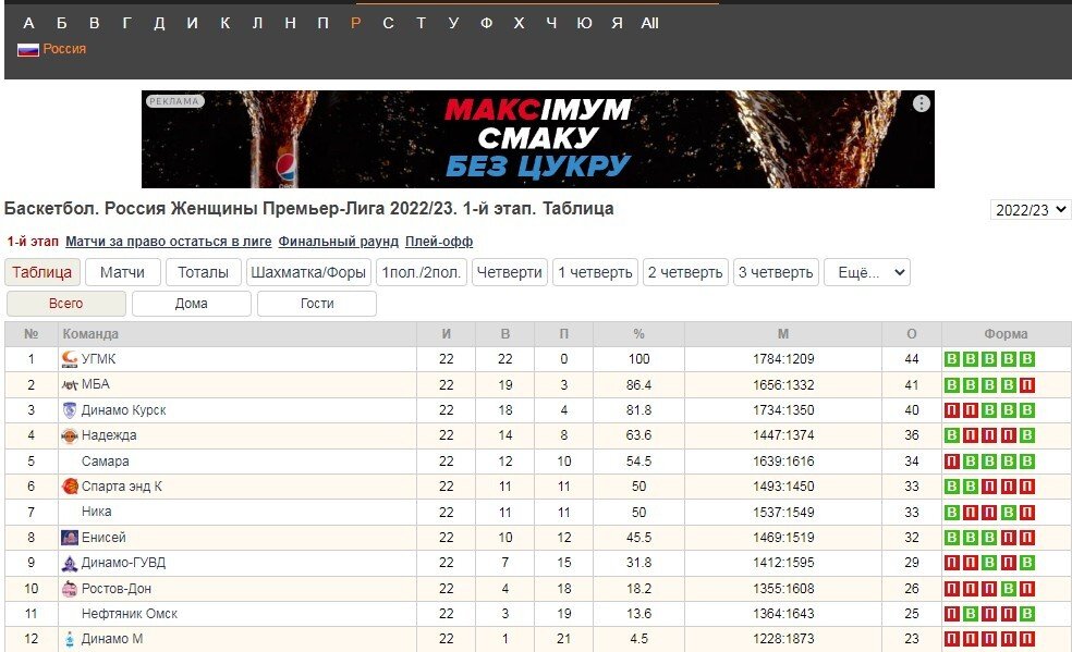 Баскетбол