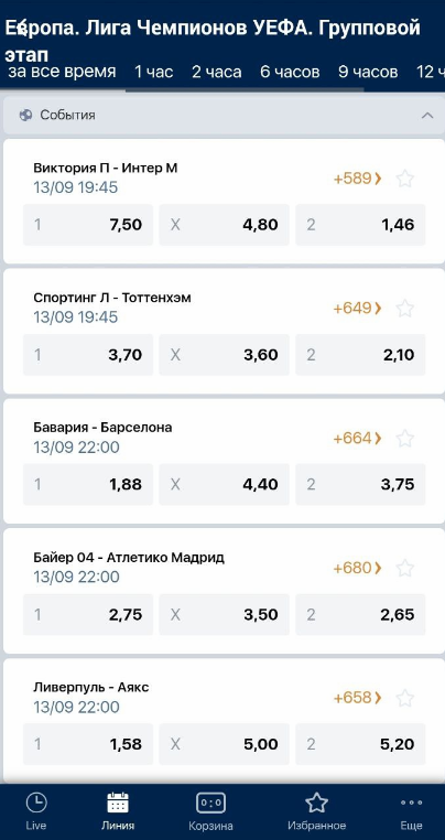 Матчи Лиги чемпионов в линии