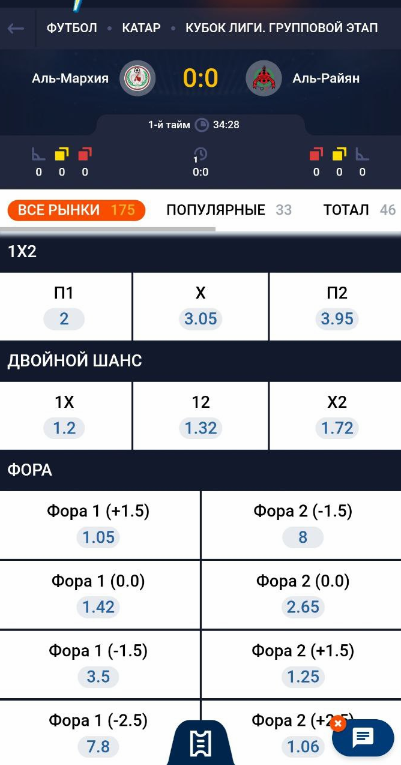 Меню матча в режиме лайв в букмекерской конторе Sportbet