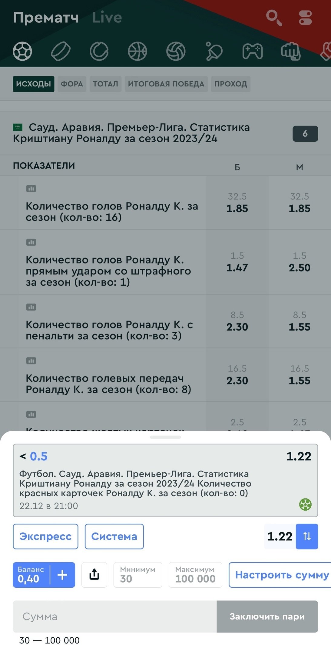 Лимит на красную карточку Роналду в сезоне