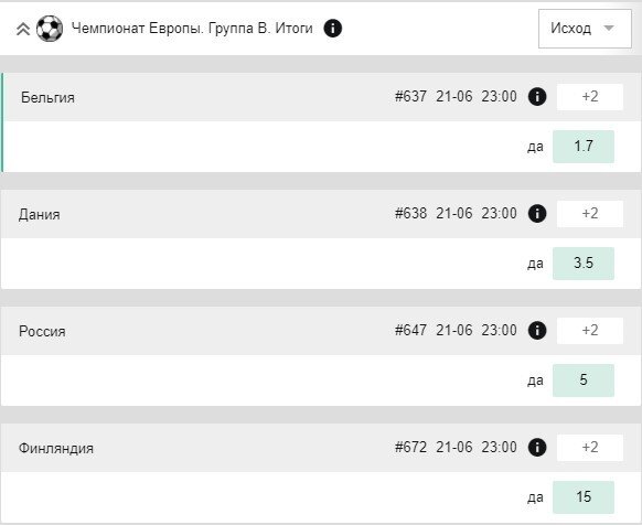 Ставки на футбол чемпионат Европы 2021 (2020) в БК «Пин ап»