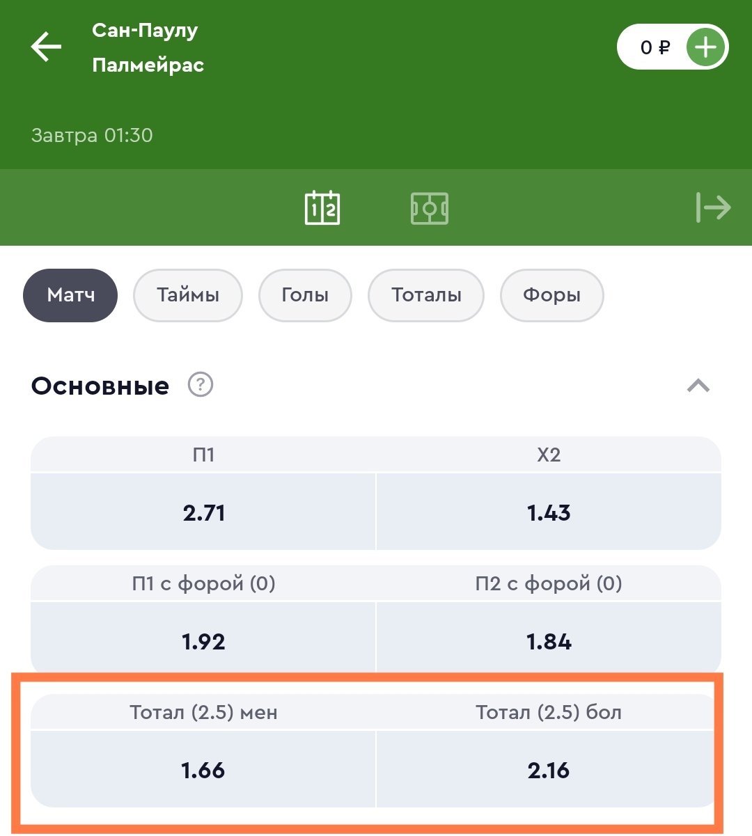 Кэфы на классические тоталы