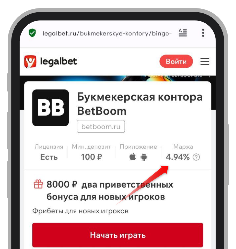 Показатель маржи в обзоре БК BetBoom