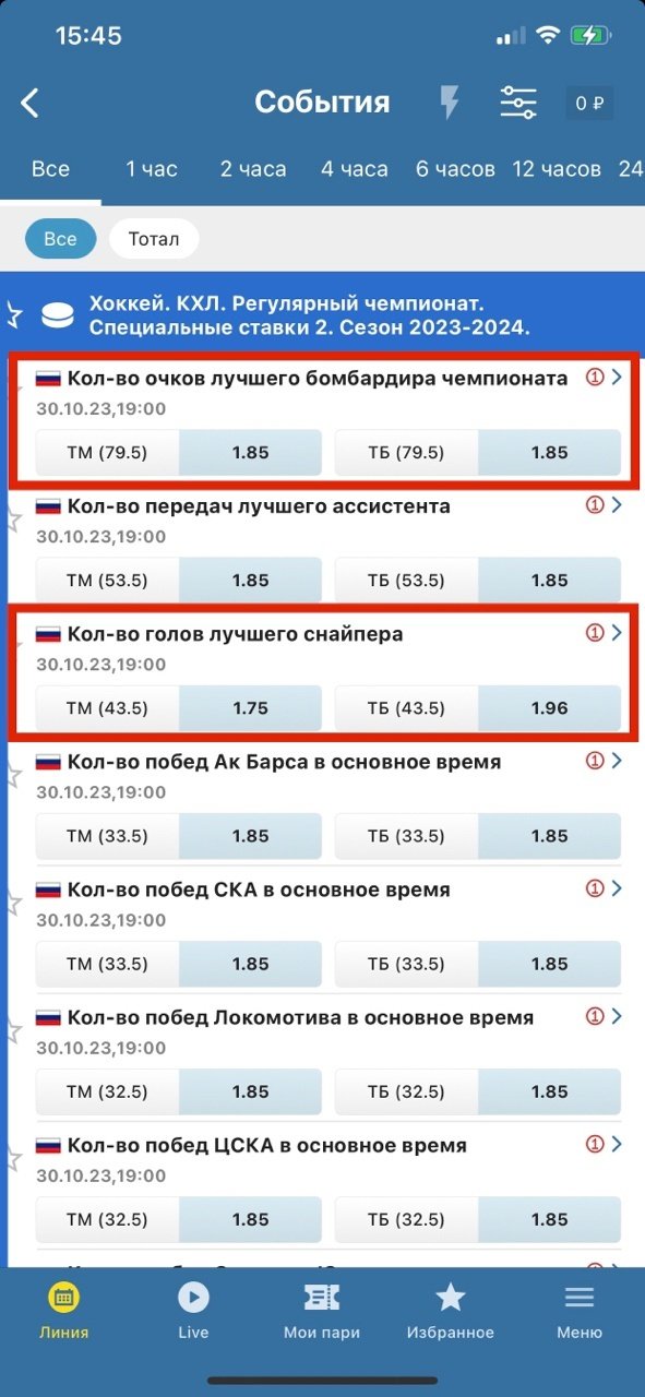 Реалистичные долгосроки букмекеров