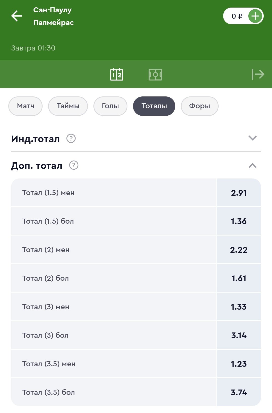 Кэфы на стандартные тоталы