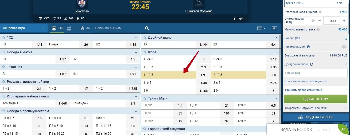 Ф1(-12.5) с кэфом 1.91 в 1иксбет