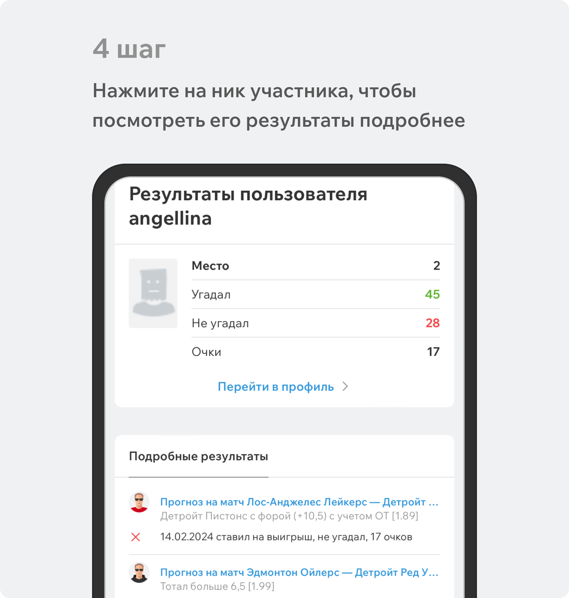 Результаты конкретного участника.