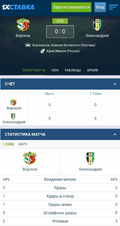 Статистика в режиме лайв