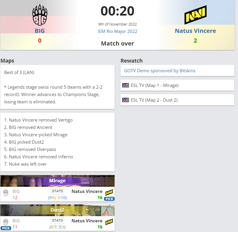 Natus Vincere
