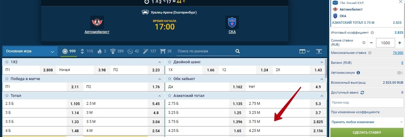 Ставка на то, что будет менее четырех голов с возможностью возврата