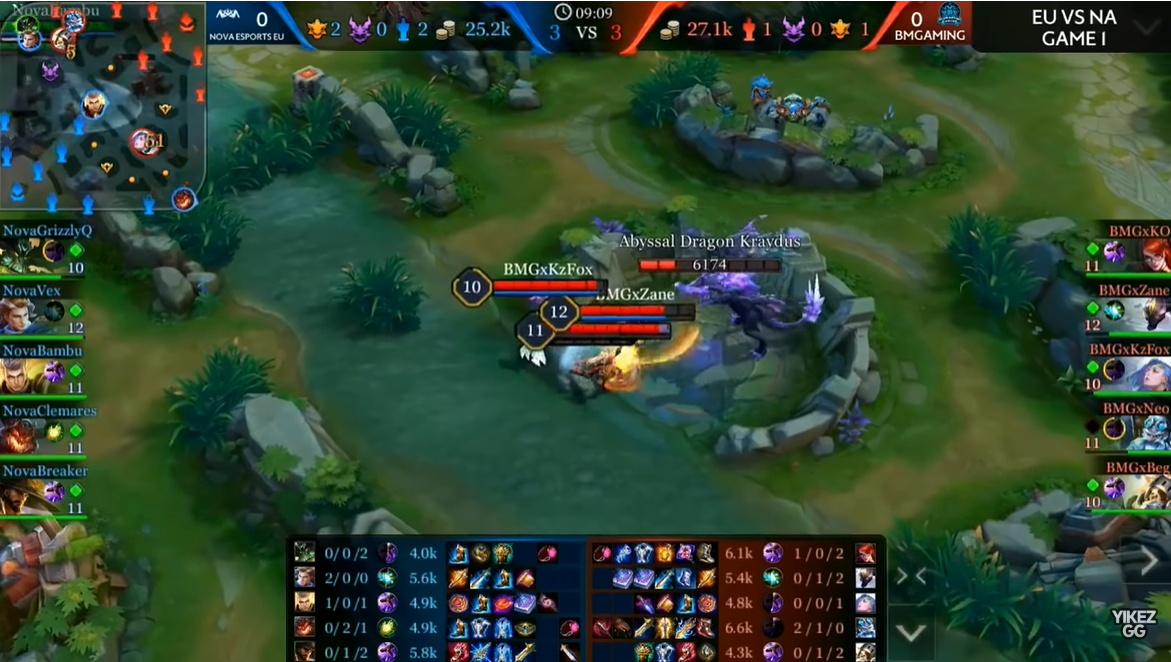Arena of Valor