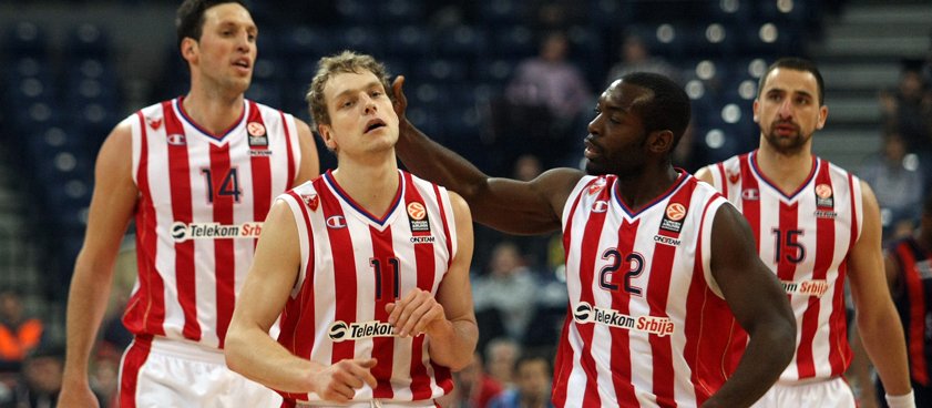 Баскетбол. «Црвена Звезда» - «Брозе». Прогноз от Basketmen