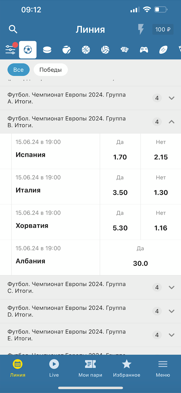 Группа B