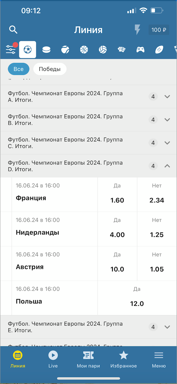 Группа D