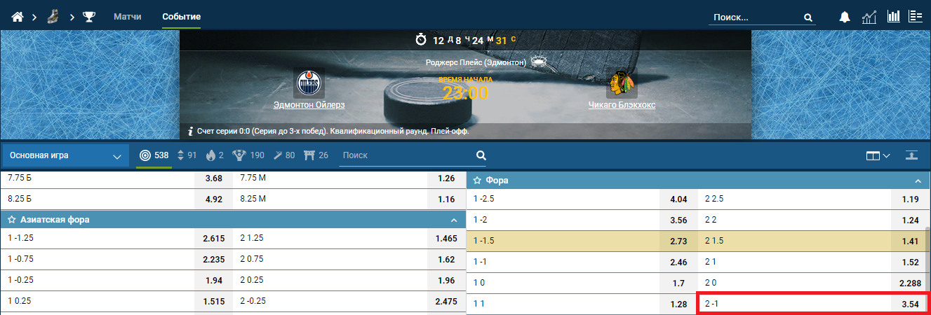 Ставка на Фору 2(-1)