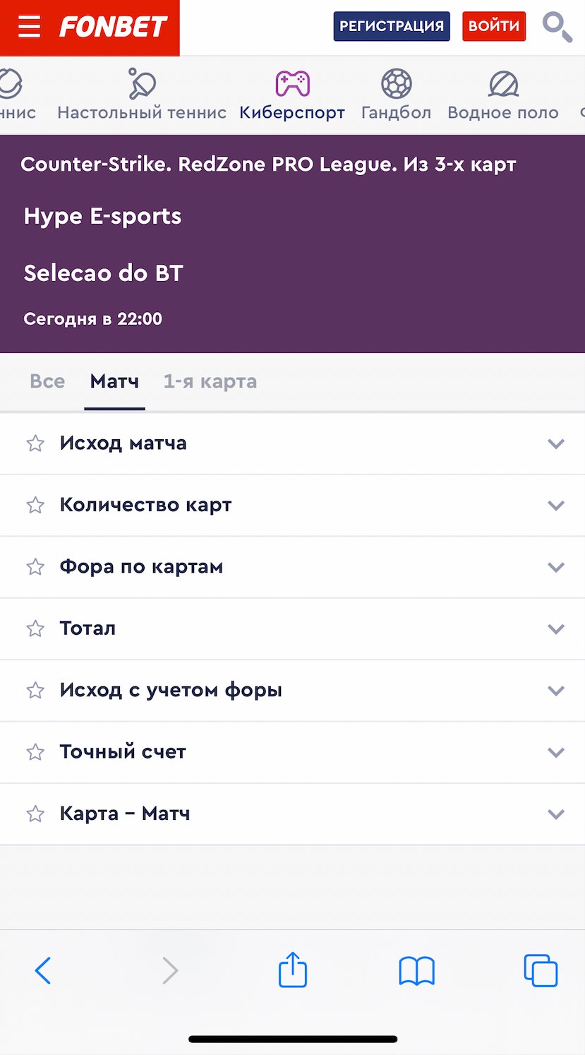 Линия на CS:GO в мобильной версии сайта букмекерской конторы «Фонбет», Роспись на 1-й карту