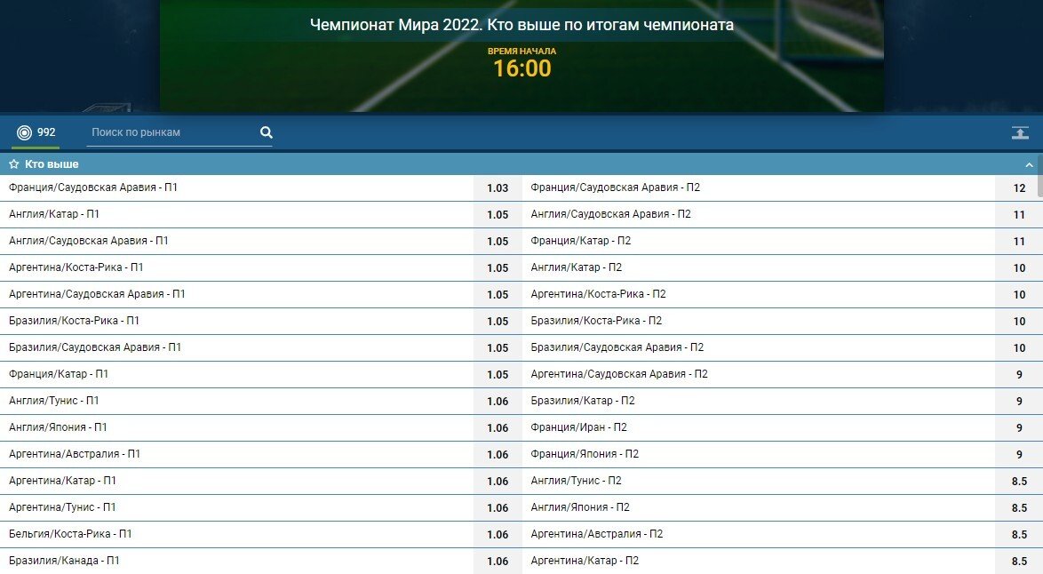 Рынок «Кто выше»