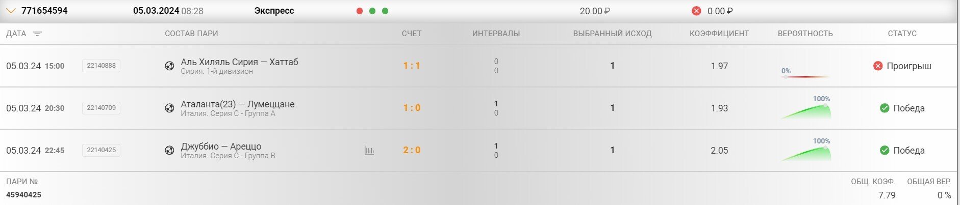 Экспресс от нейросети «Балтбет»