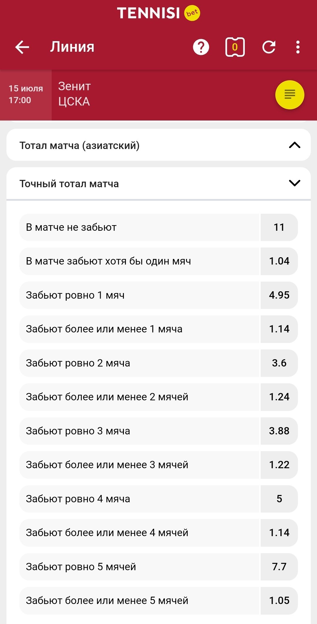 Ставки на точный тотал в матче
