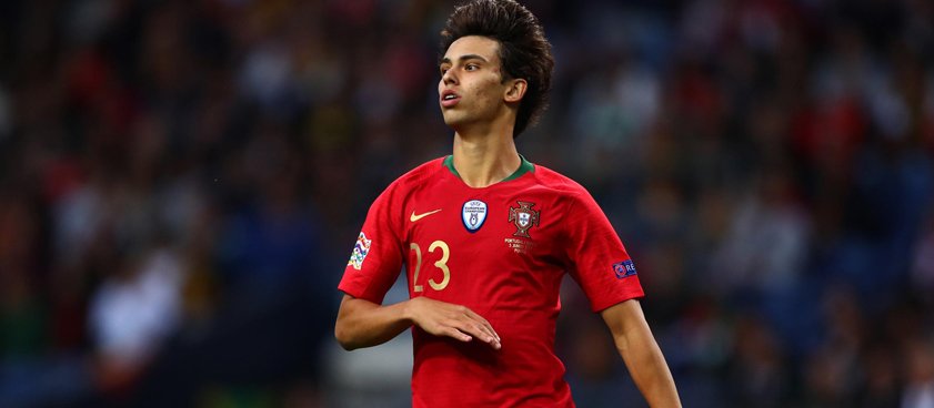 Украина – Португалия: прогноз на футбол от Георгия Безшансова