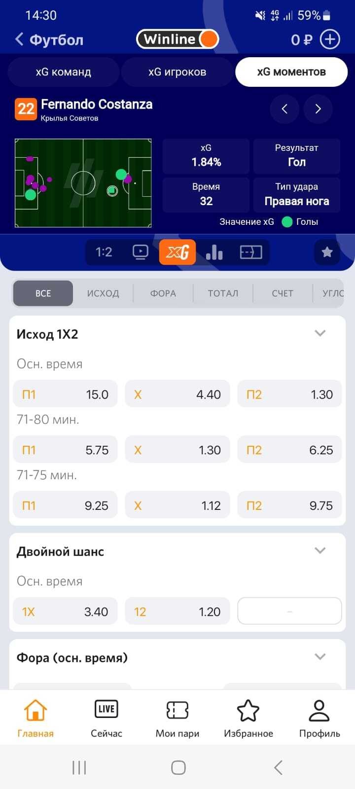 xG моментов в лайве на футбол приложения Winline