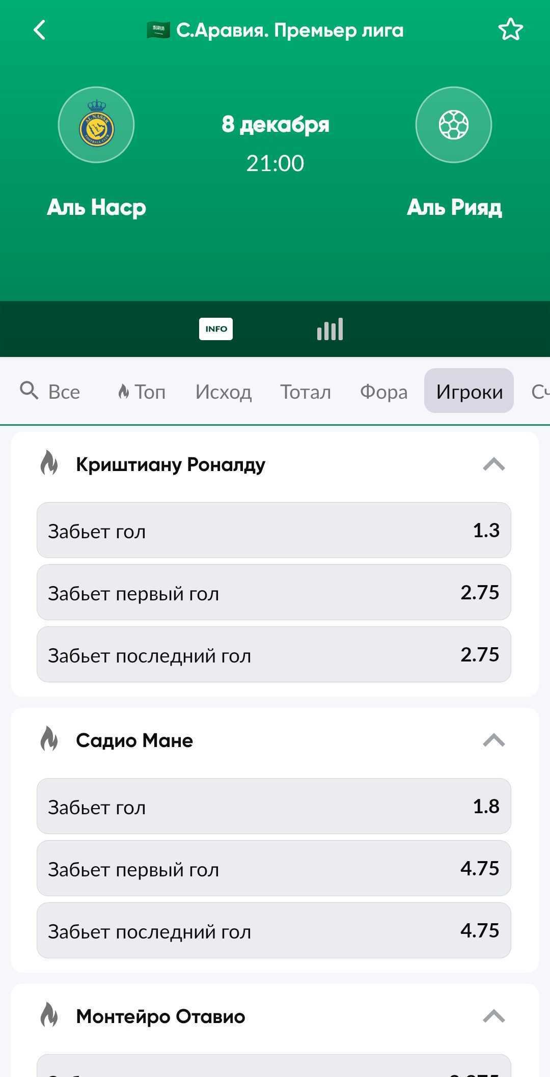 Роспись на результативность Роналду в BetBoom 