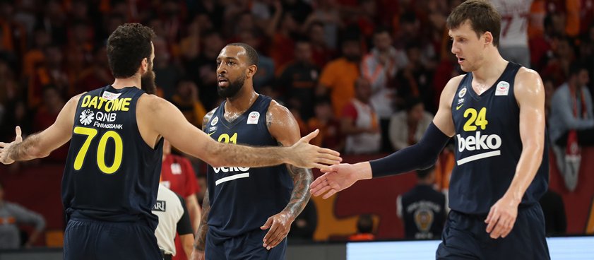 «Маккаби» (Тель-Авив) – «Фенербахче»: прогноз на баскетбол от Kawhi2