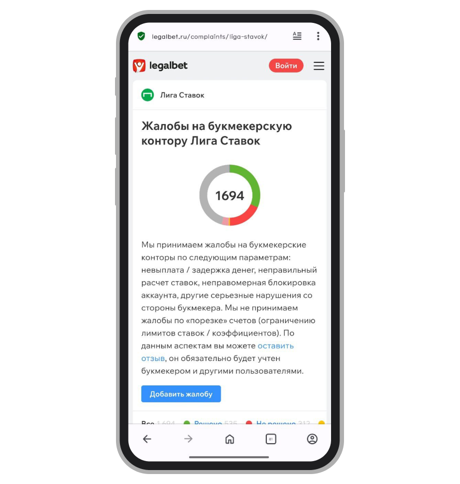 Страница жалоб на Liga Stavok