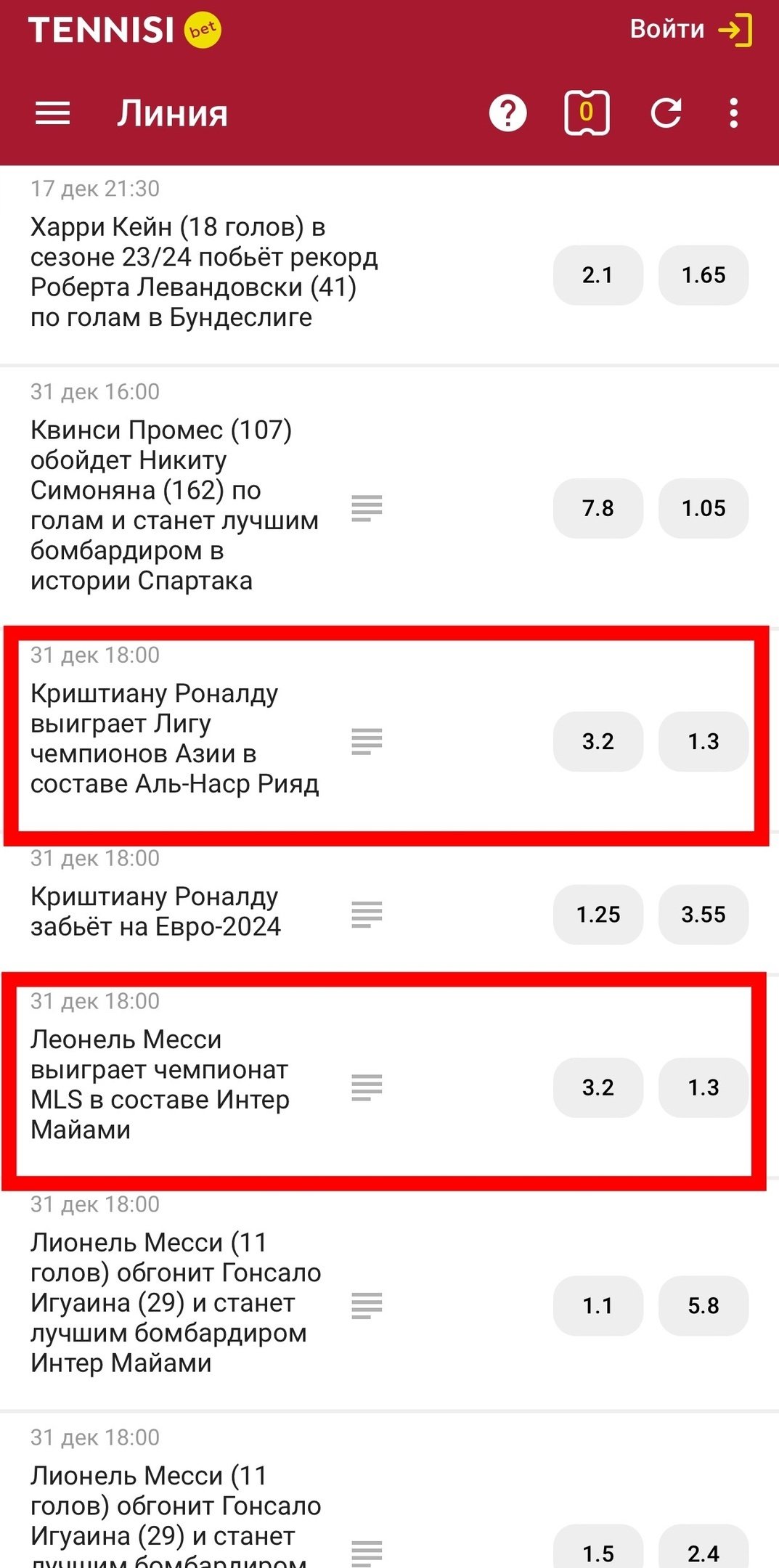 Ставки на титулы Роналду и Месси