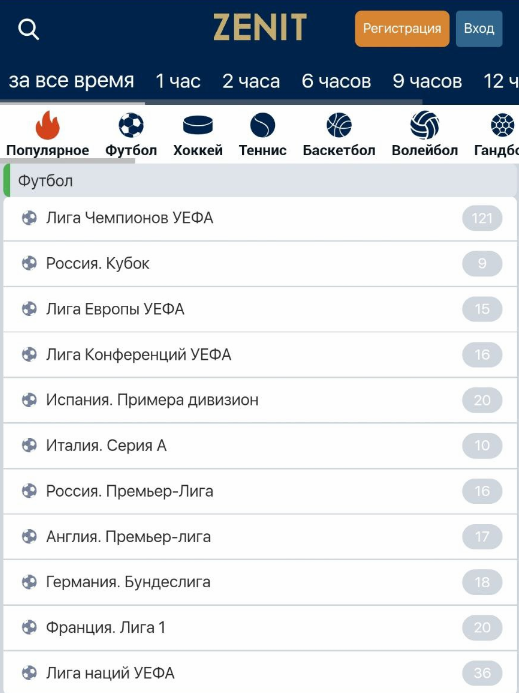 Все фильтры в ставках на футбол