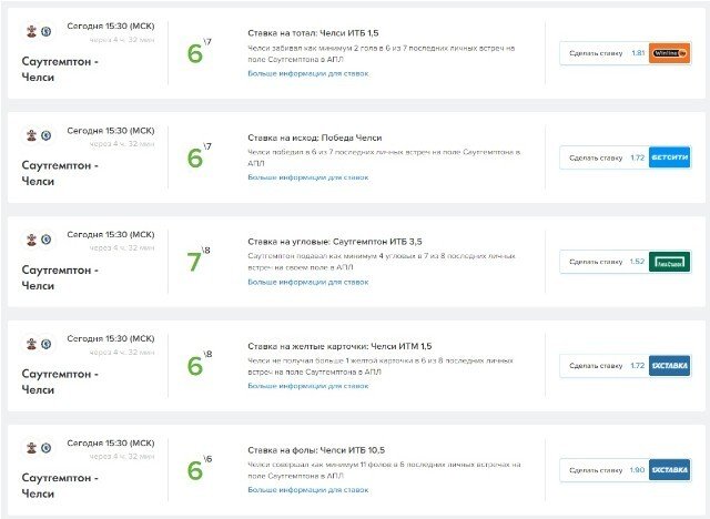 Ставки по трендам Legalbet