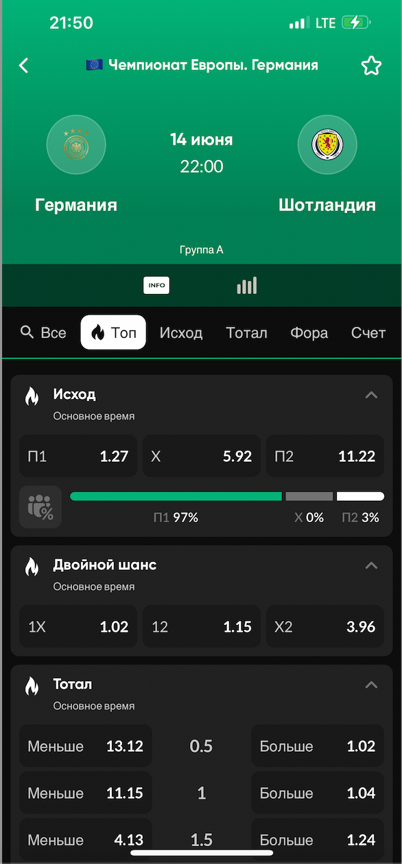 Варианты пари на матчи Евро в BetBoom
