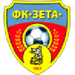 Коэффициенты и ставки на ФК Зета